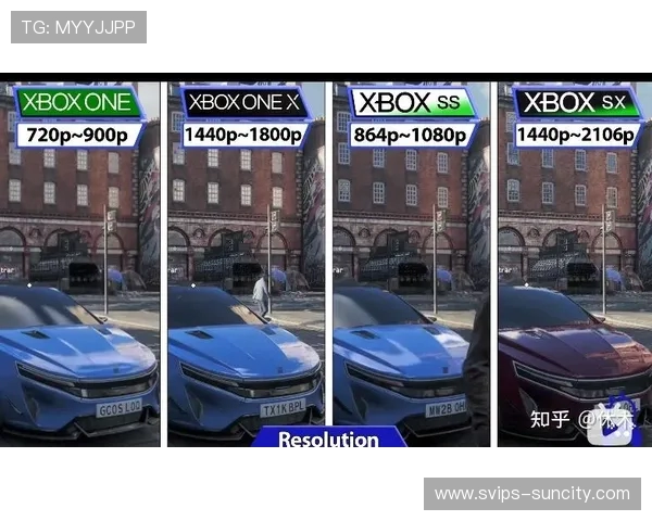 测试主机性能的最佳游戏选择推荐与评测分析